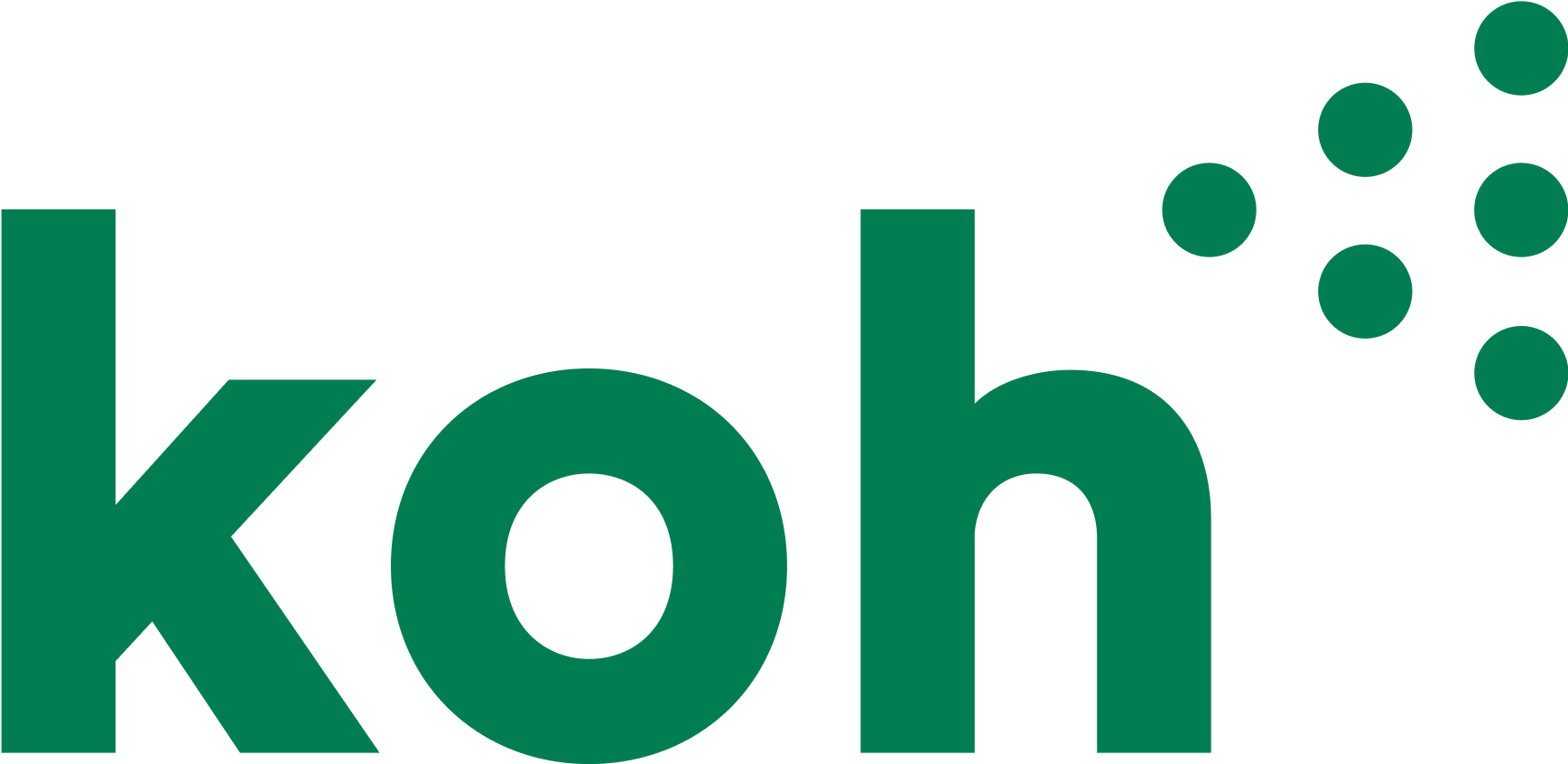 Koh UK  logo